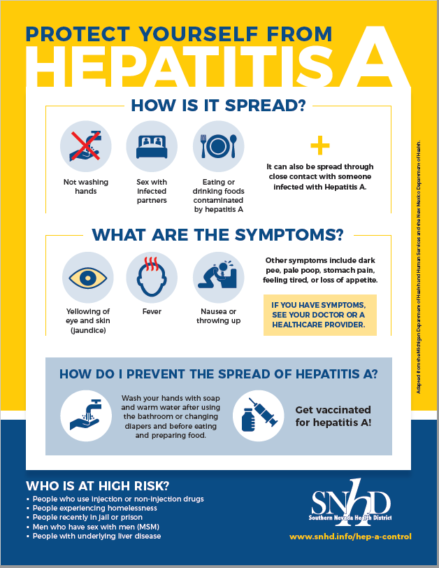 Protect Yourself From Hepatitis A