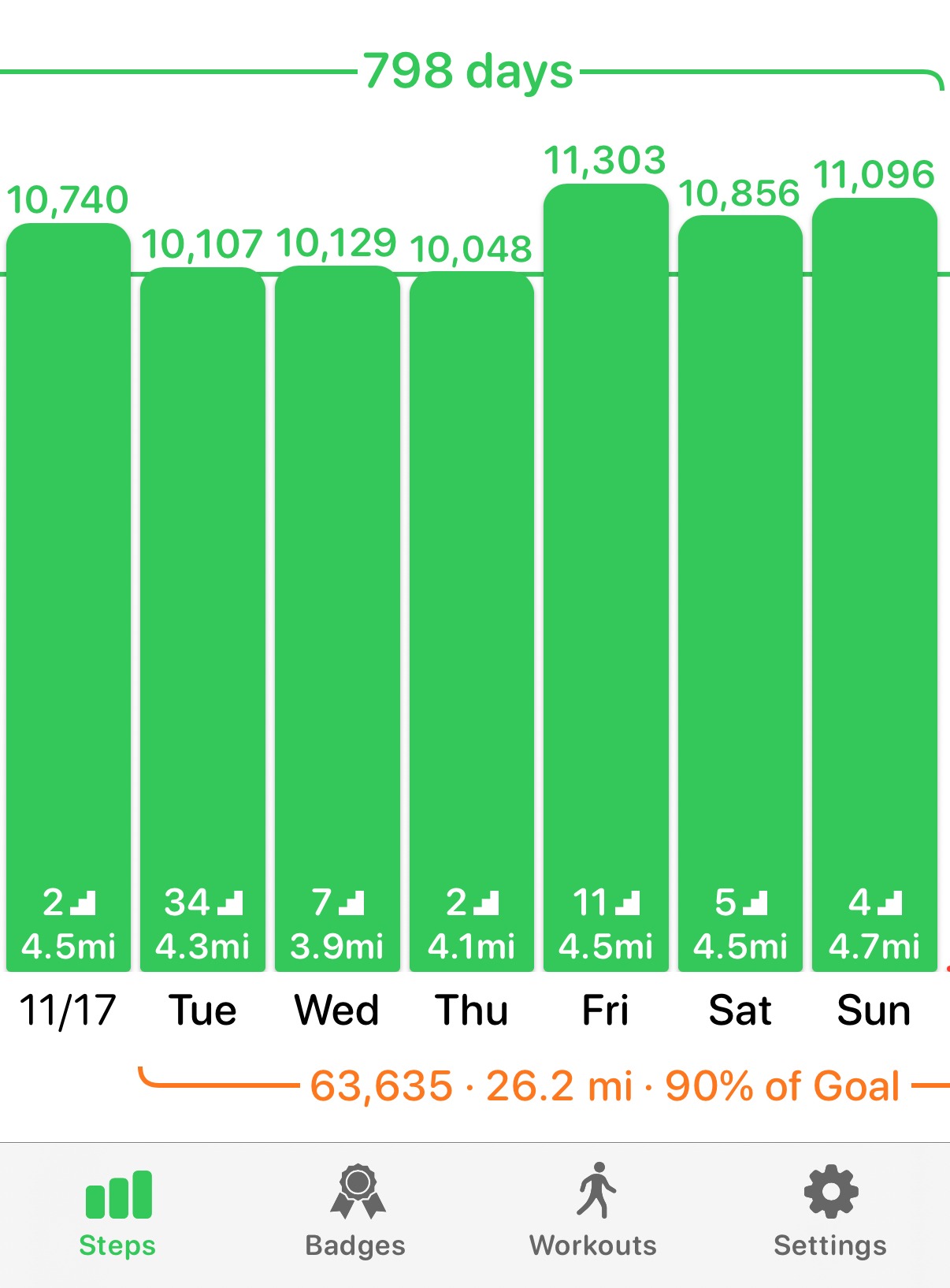 sidebar – streak photo