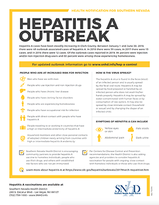 Hepatitis A Outbreak Fact Sheet